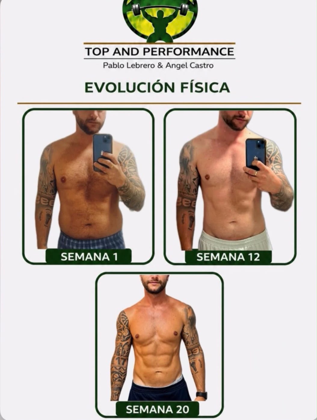 Evolución física de un cliente a lo largo del programa
