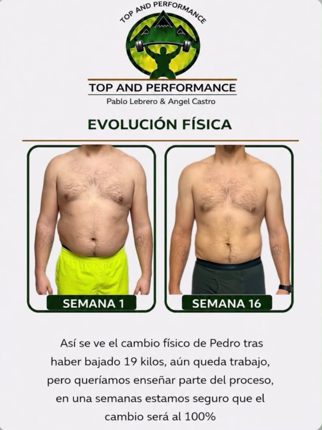 Evolución física de un cliente a lo largo del programa