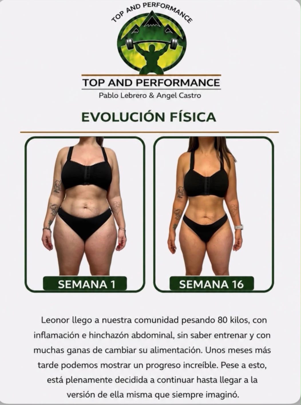 Evolución física de un cliente a lo largo del programa