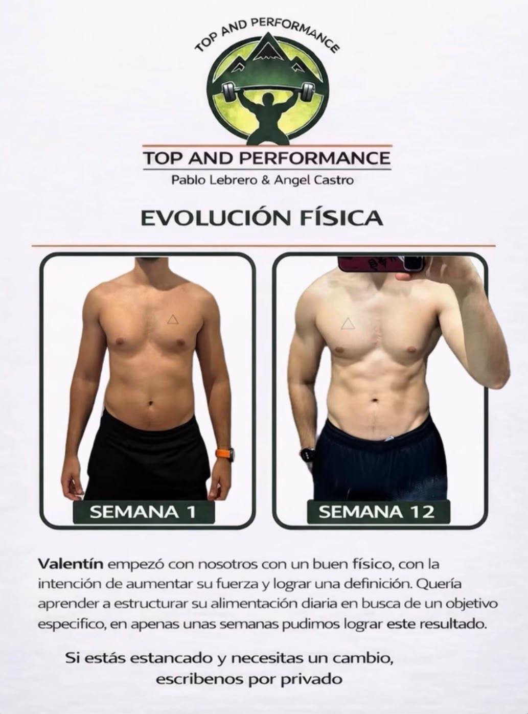 Evolución física de un cliente a lo largo del programa