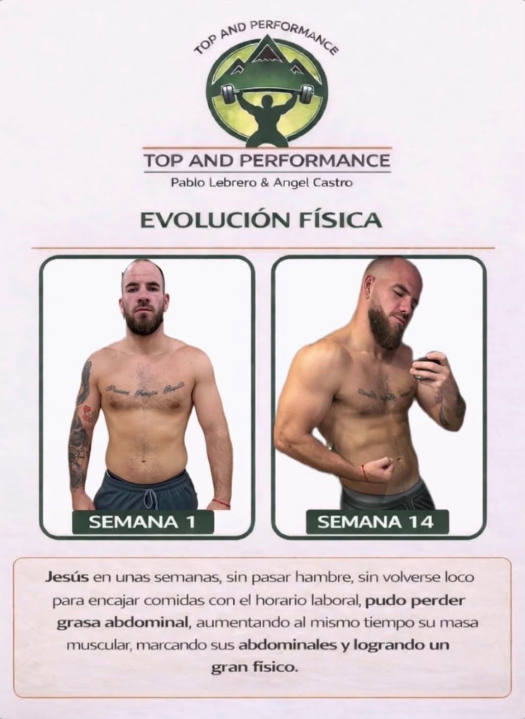 Evolución física de un cliente a lo largo del programa