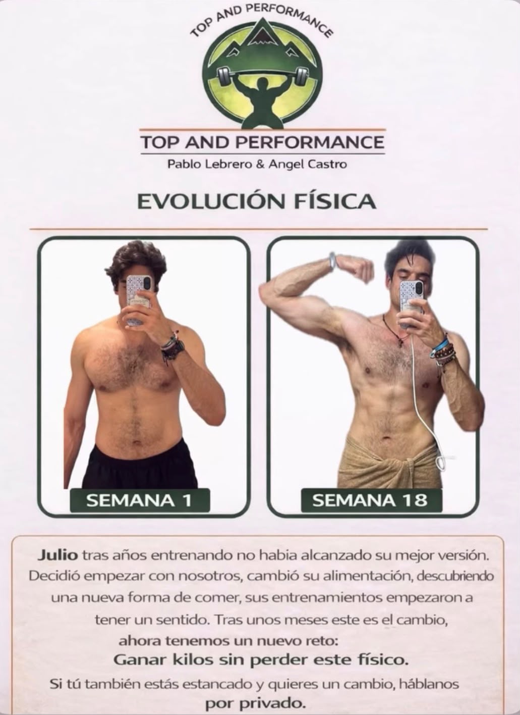Evolución física de un cliente a lo largo del programa
