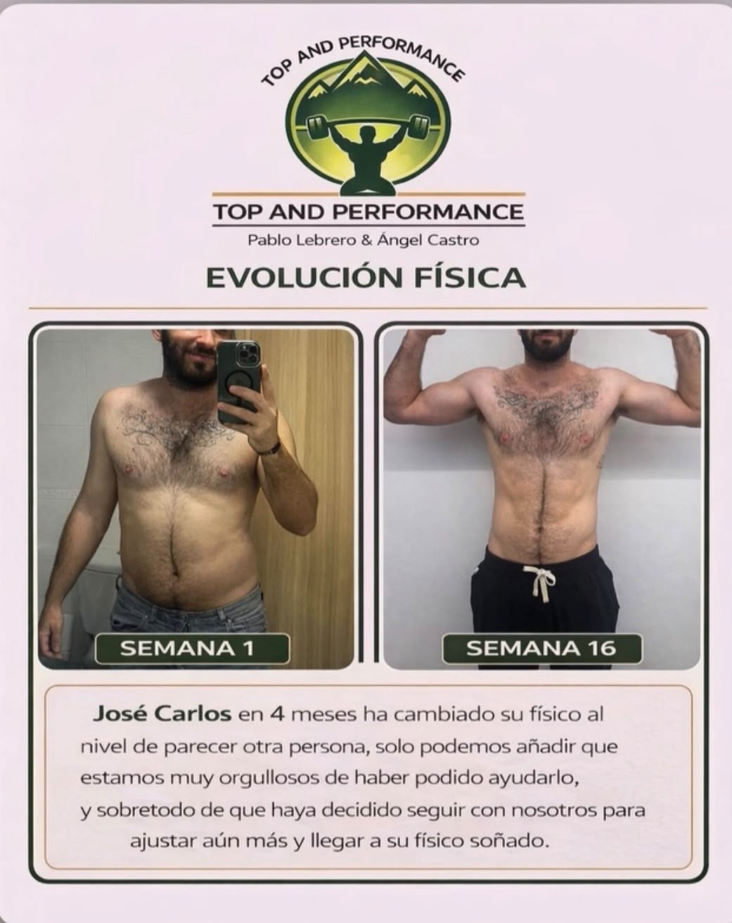 Evolución física de un cliente a lo largo del programa