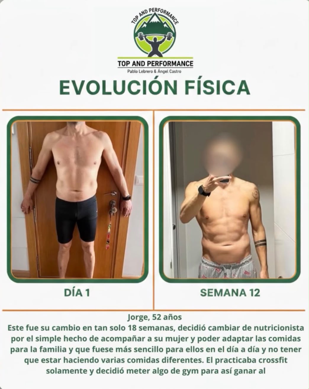 Evolución física de un cliente a lo largo del programa